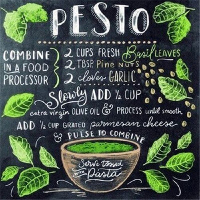 Pesto-recept - 40x40cm (Minimaal formaat i.v.m. details) /
